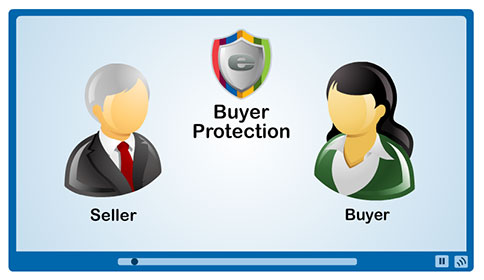 An interactive presentation for the eBay Buyer Protection